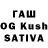 Кетамин ketamine Rus Unp